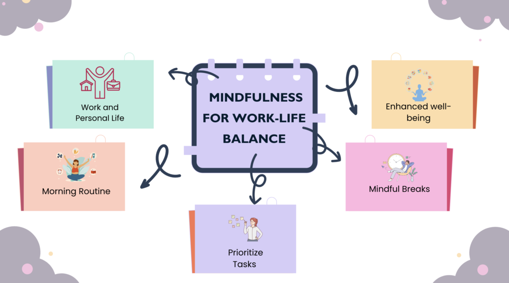  Mindfulness for Work-Life Balance
